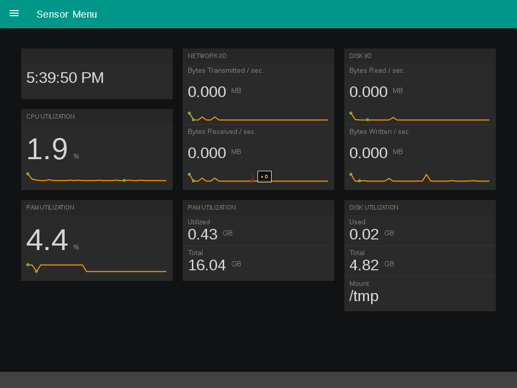 Kiosk mode sensor menu: resource statistics