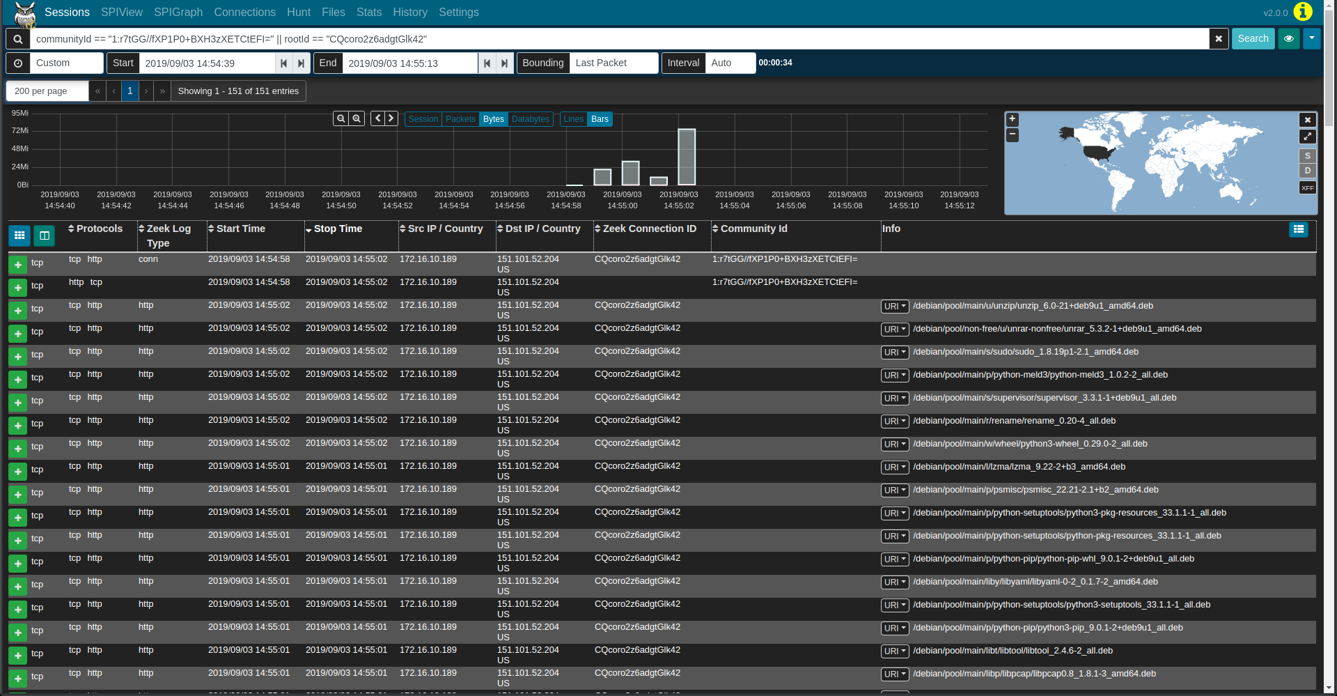Correlating Arkime sessions and Zeek logs